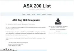 Sites similar to asx200list.com