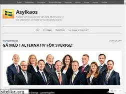 Sites similar to asylkaos.wordpress.com