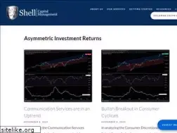 Sites similar to asymmetricinvestmentreturns.com
