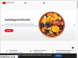 Sites similar to aszaltgyumolcsok.hu
