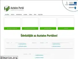 Sites similar to asztalosportal.hu