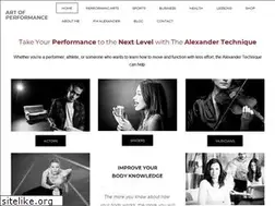 Sites similar to at-performance.com