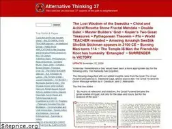 Sites similar to at37.wordpress.com