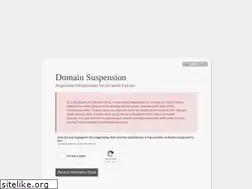 Sites similar to atabatnews.com