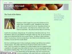 Sites similar to atableabroad.com