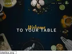 Sites similar to atablefortwo.com.au