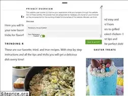 Sites similar to atablefullofjoy.com
