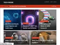 Sites similar to atakansarioglu.com