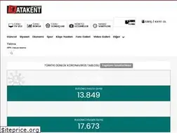 Sites similar to atakentgazetesi.com