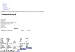 Sites similar to atakv.hu
