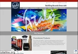 Sites similar to ataly.com