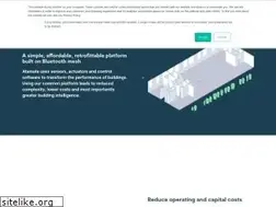 Sites similar to atamate.com
