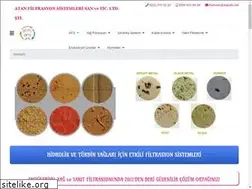 Sites similar to atanafs.net