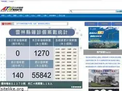 Sites similar to atanews.net