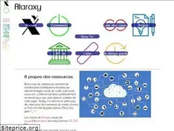 Sites similar to ataraxy.info
