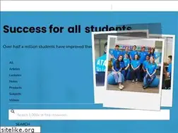 Sites similar to atarnotes.com.au