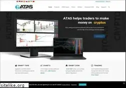 Sites similar to atas.net