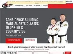 Sites similar to atastrong.com