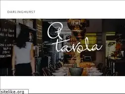 Sites similar to atavola.com.au