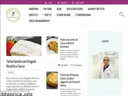 Sites similar to atavolacolnutrizionista.it