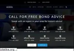 Sites similar to atbail.com