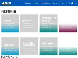 Sites similar to atco.com