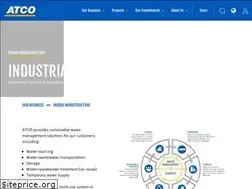 Sites similar to atcoenergysolutions.com