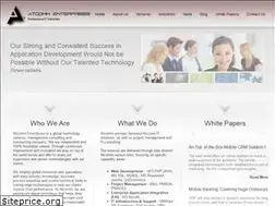 Sites similar to atcomm.com.au