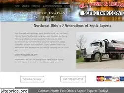 Sites similar to atcseptic.com