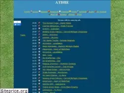 Sites similar to atdhetv.eu