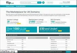 Sites similar to atdi.co.uk
