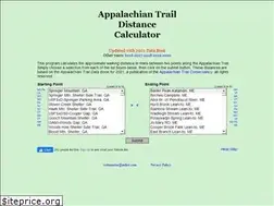 Sites similar to atdist.com
