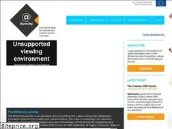 Sites similar to atdiversity.eu