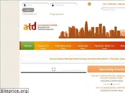 Sites similar to atdla.org