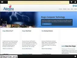 Sites similar to ategra.com.au