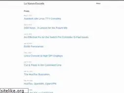 Sites similar to ateijelo.com