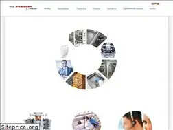 Sites similar to atekru.com