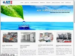 Sites similar to atelbd.com