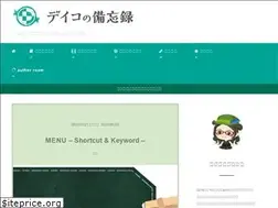 Sites similar to atelier-day.com