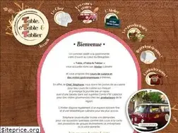 Sites similar to atelier-ttt.com