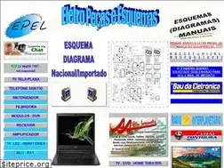 Sites similar to atepel.com.br
