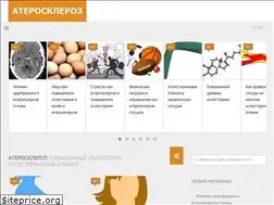 Sites similar to aterhol.ru