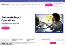 Sites similar to aternity.com