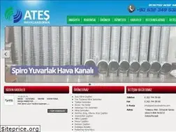 Sites similar to ateshavalandirma.com