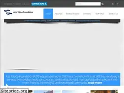 Sites similar to atf.org.pk