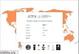 Sites similar to atfx.com