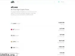 Sites similar to ath.ooo