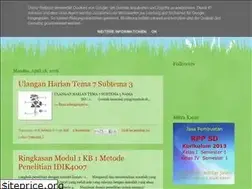 Sites similar to athaanakcerdas.blogspot.com
