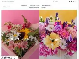 Sites similar to athaya.co.id