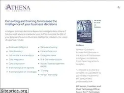 Sites similar to athena-solutions.com